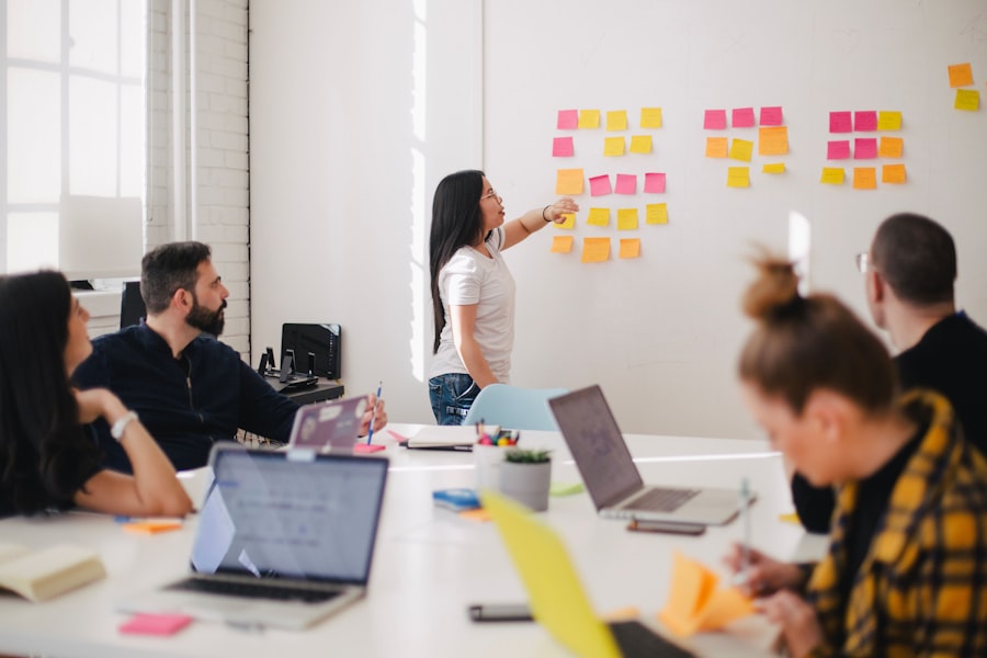 Executive collaboration
